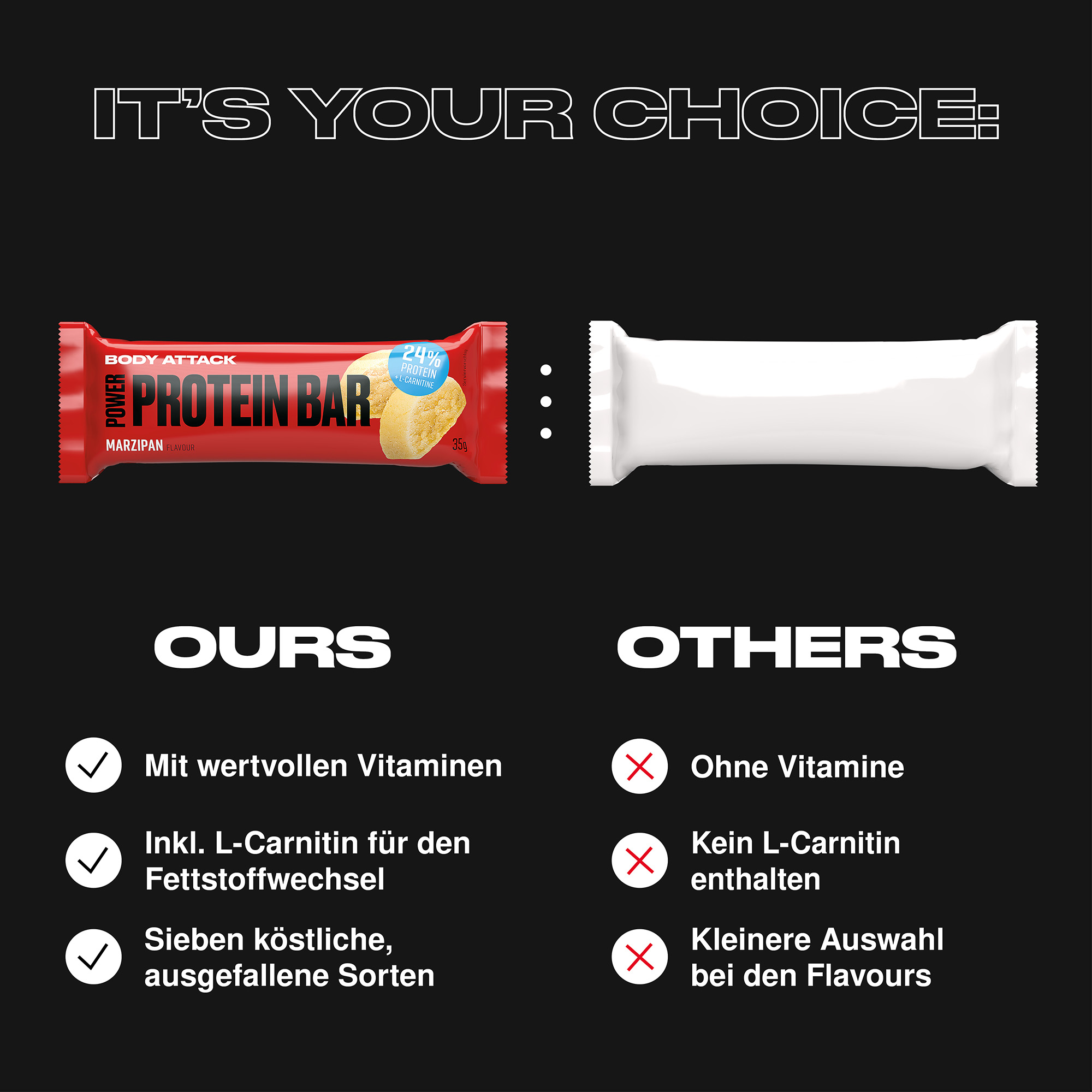 Power Protein Bar