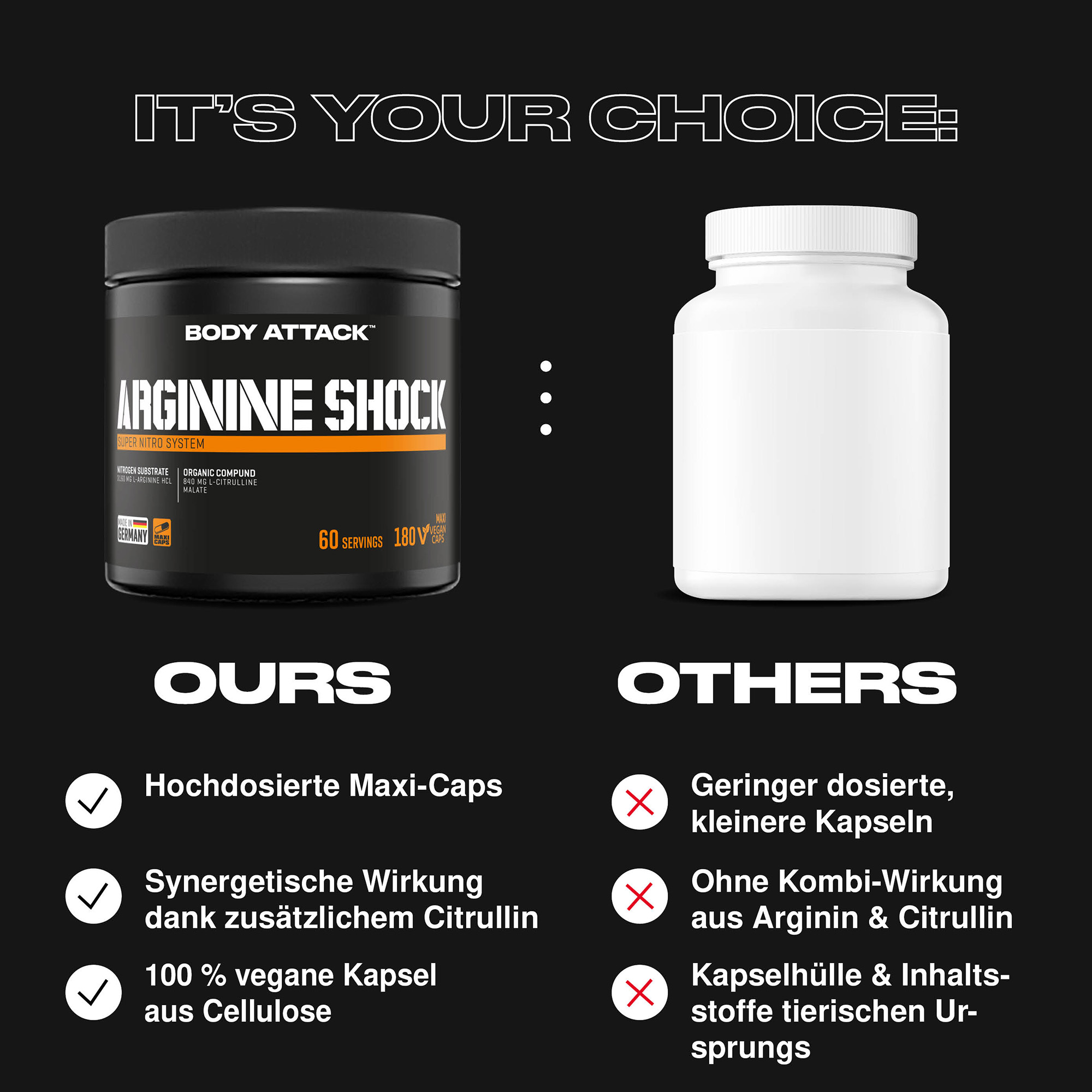 Arginine Shock