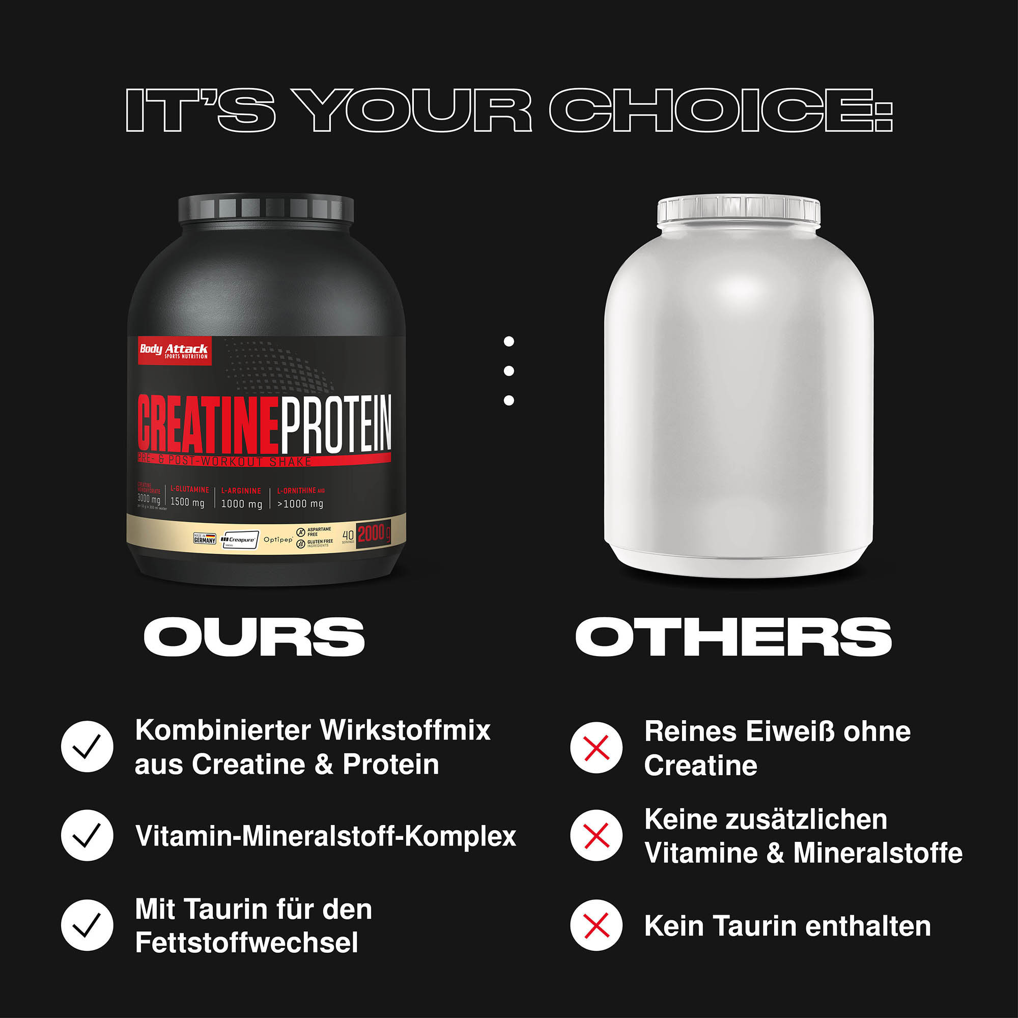 Creatine Protein