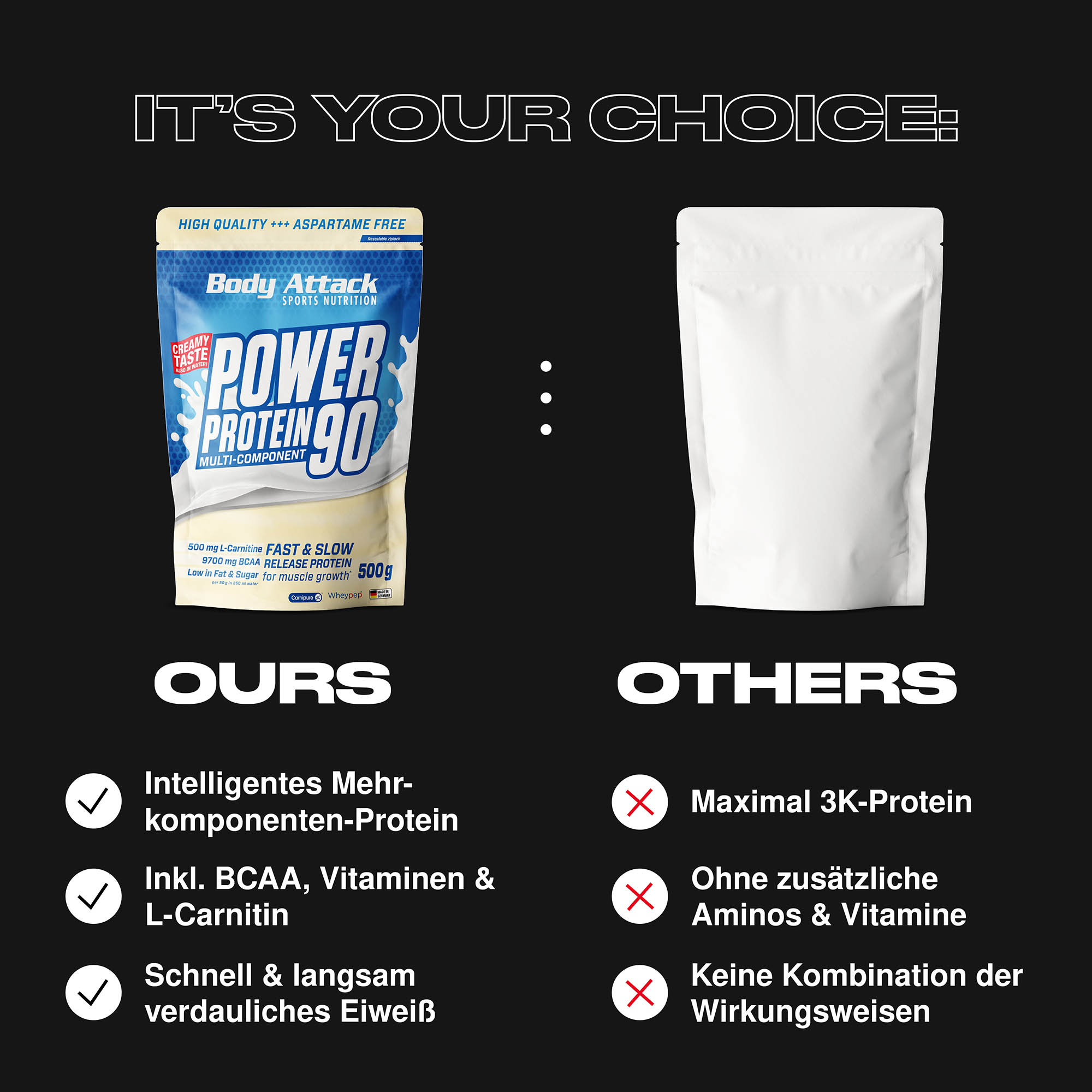 Power Protein 90