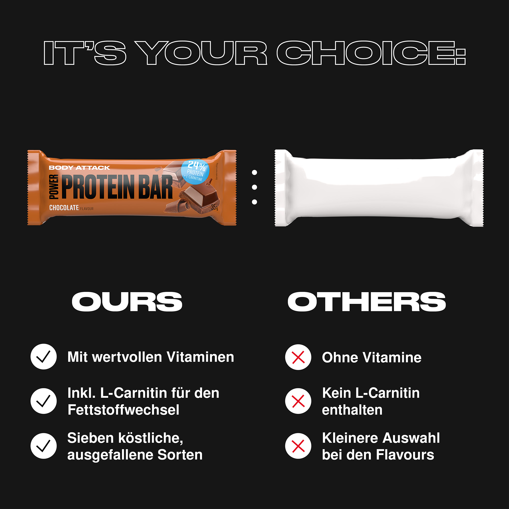 Power Protein Bar