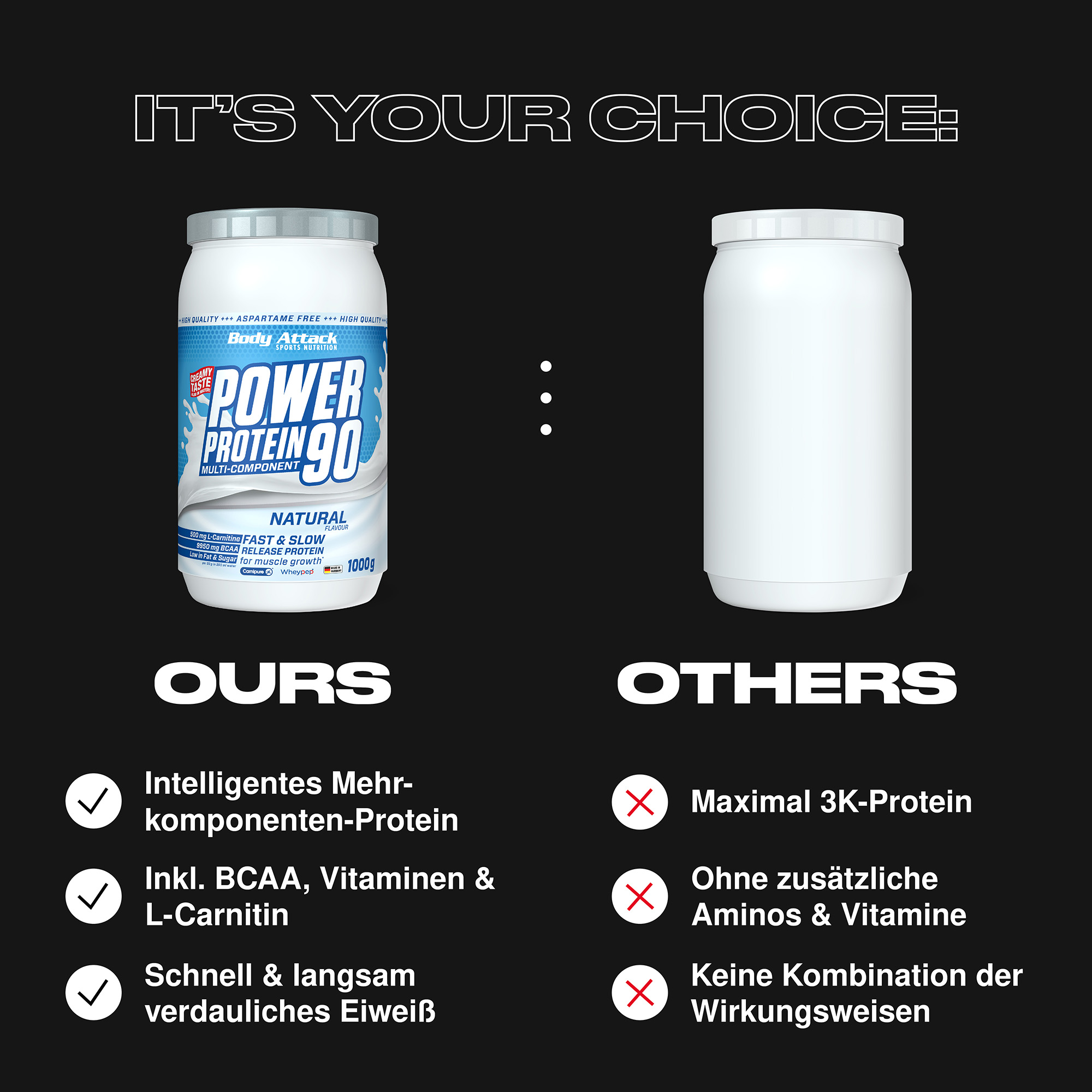 Power Protein 90