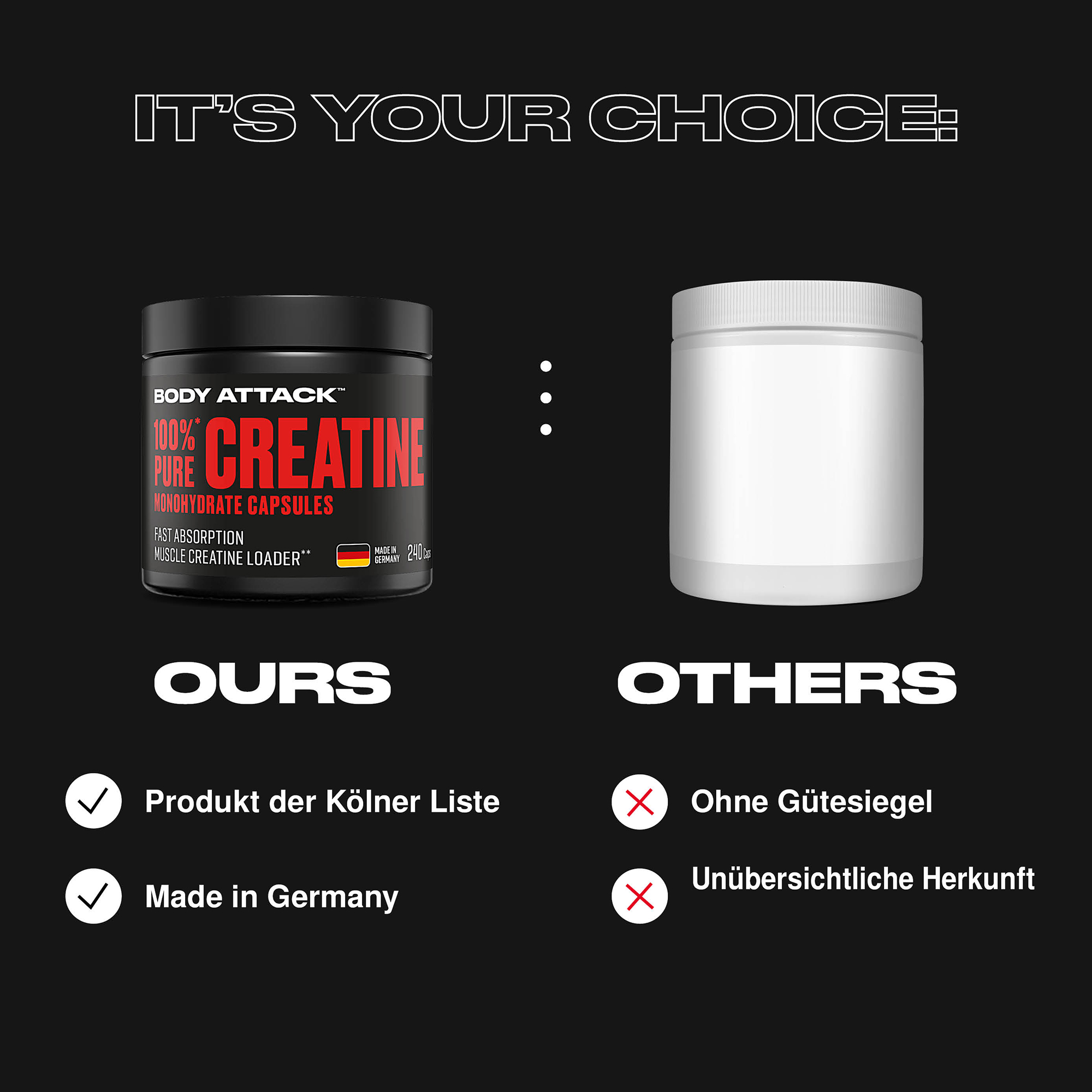 100 % Pure Creatine