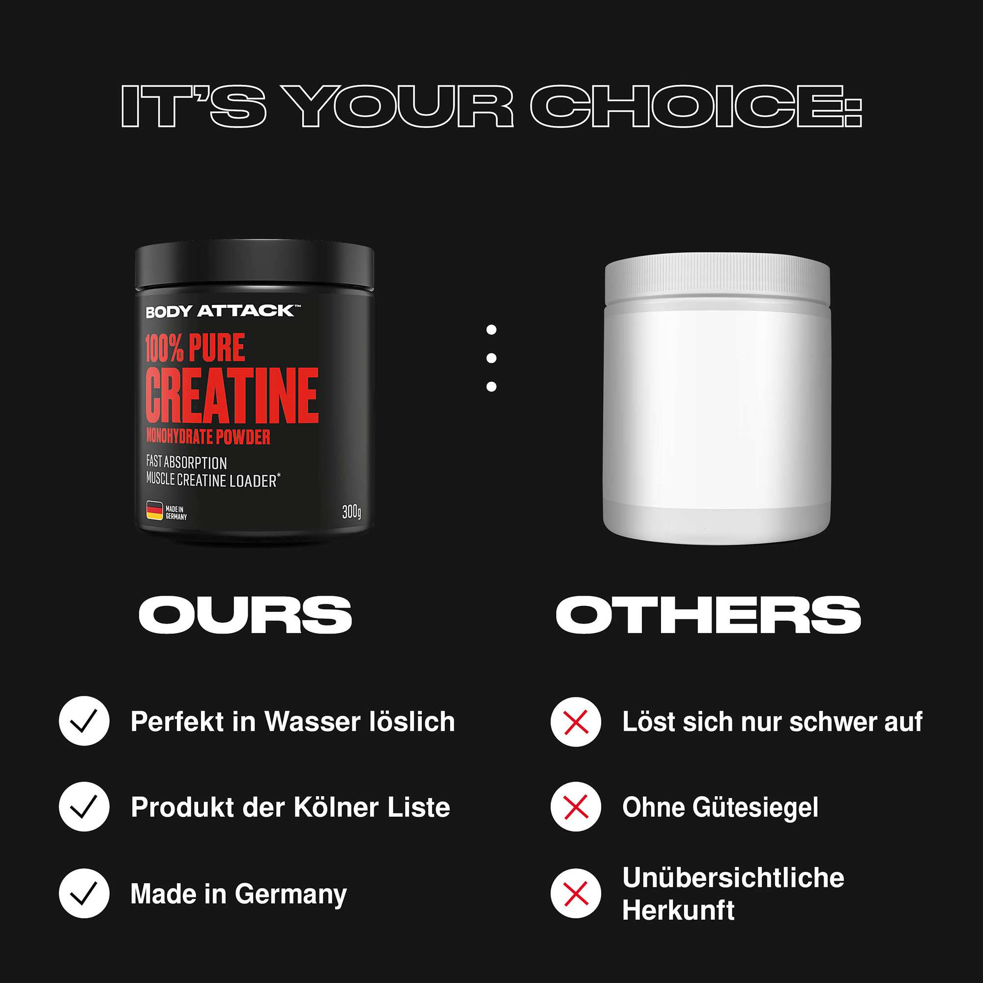 100 % Pure Creatine